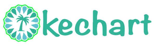 kechart